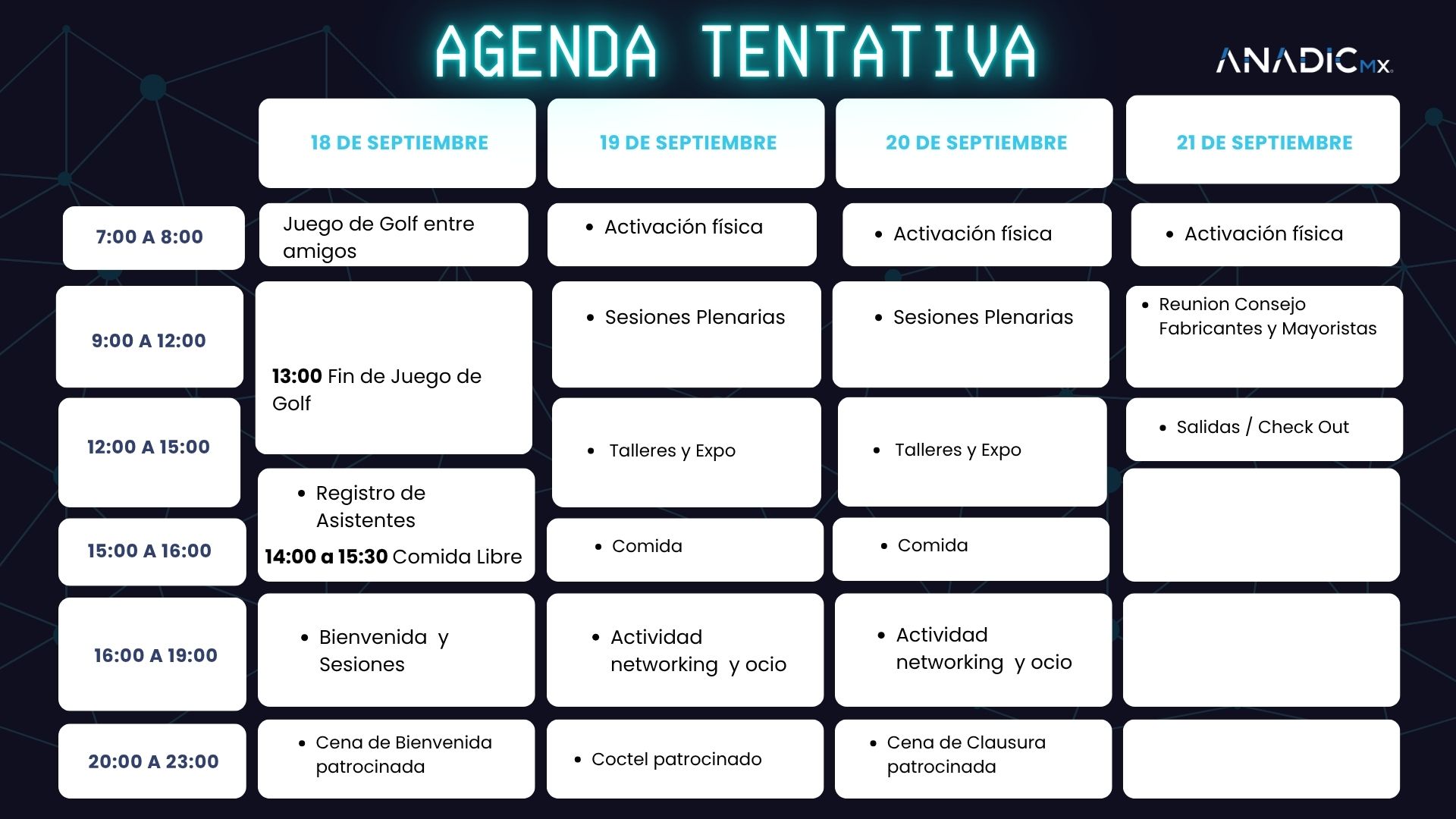ANADIC 2025 - Socios
